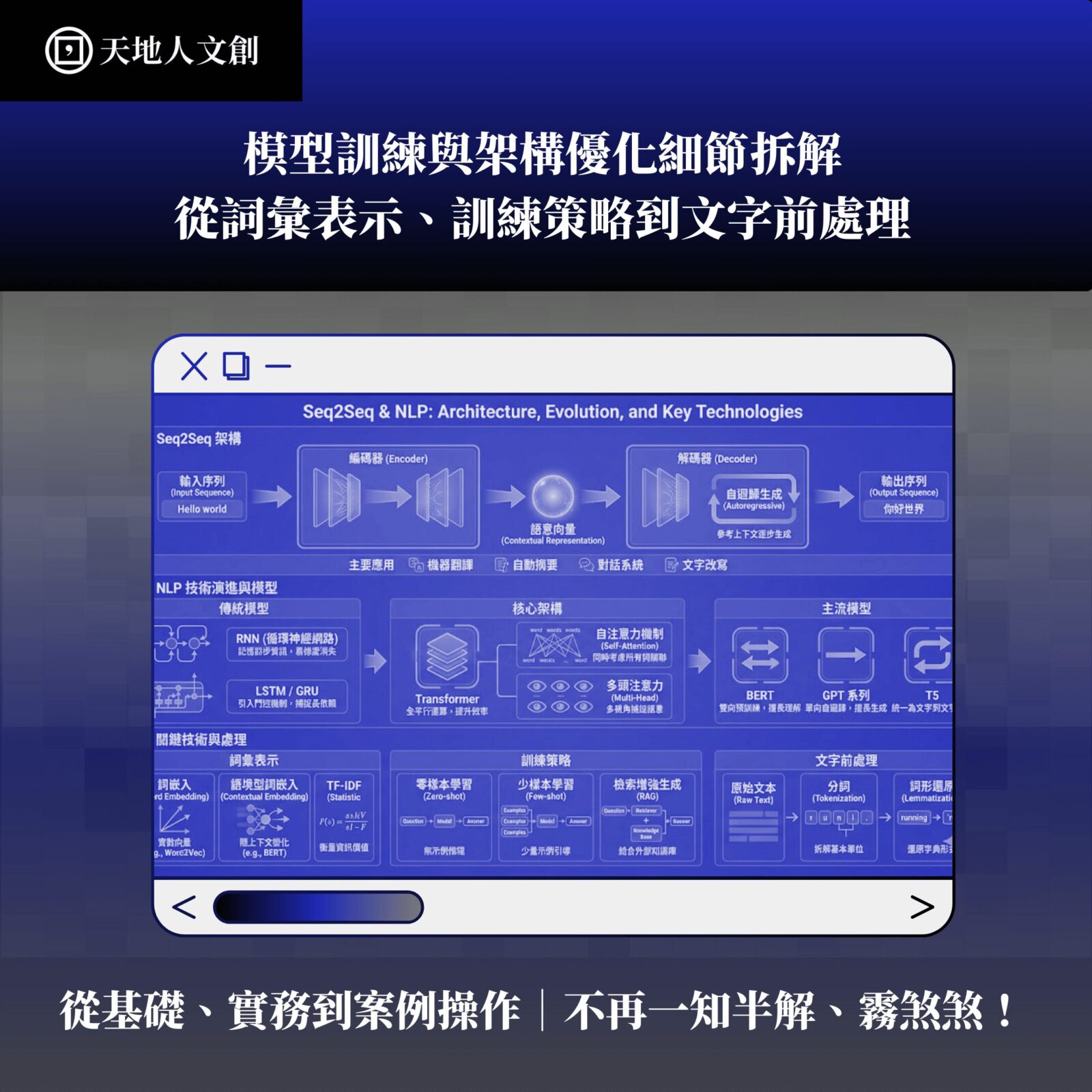 學習關鍵01