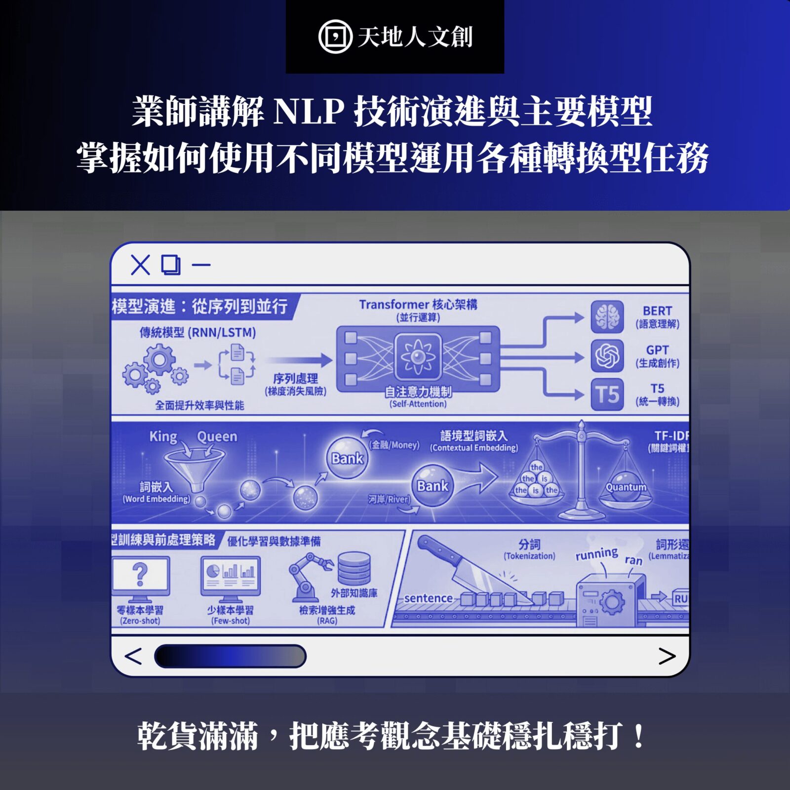 學習關鍵02