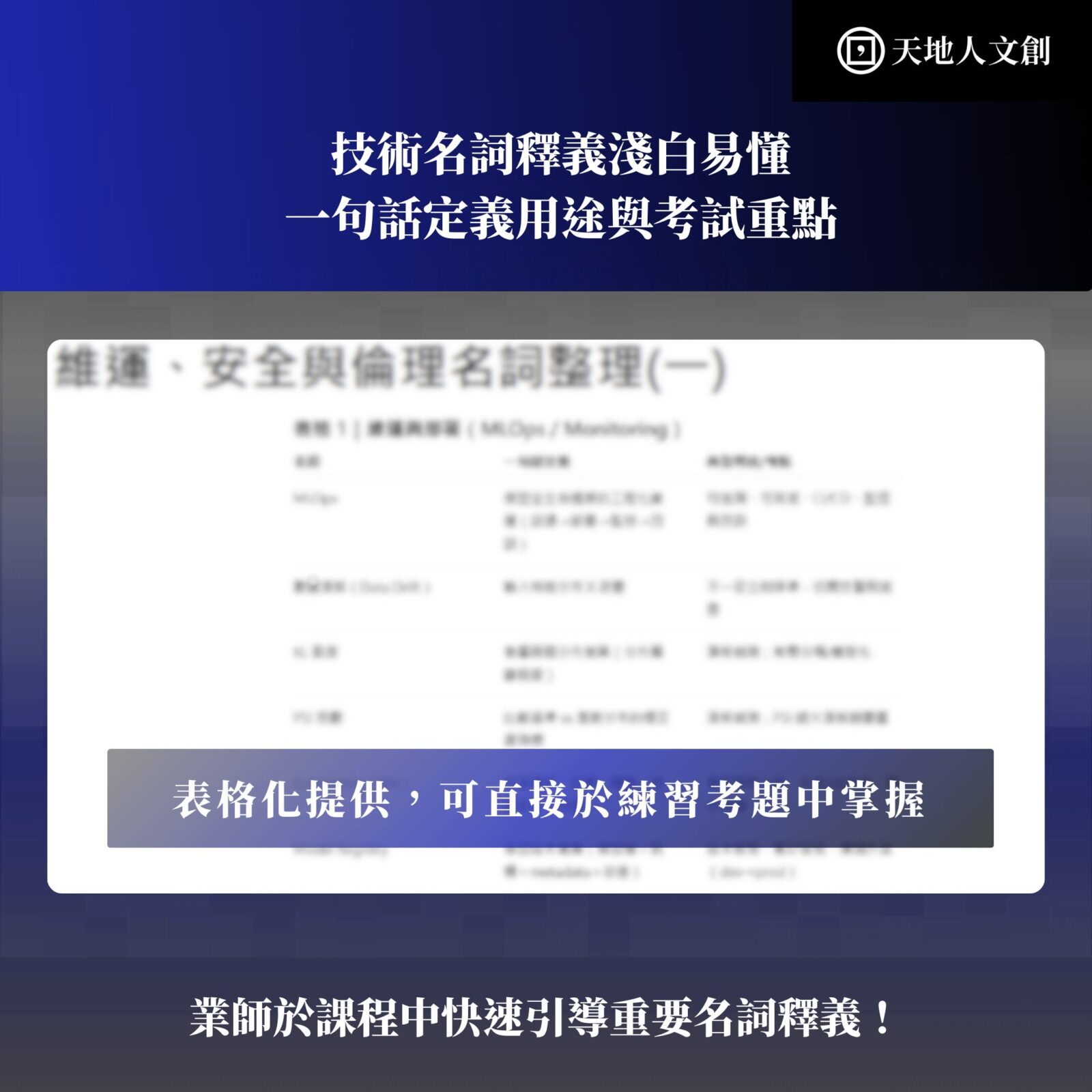 學習關鍵03